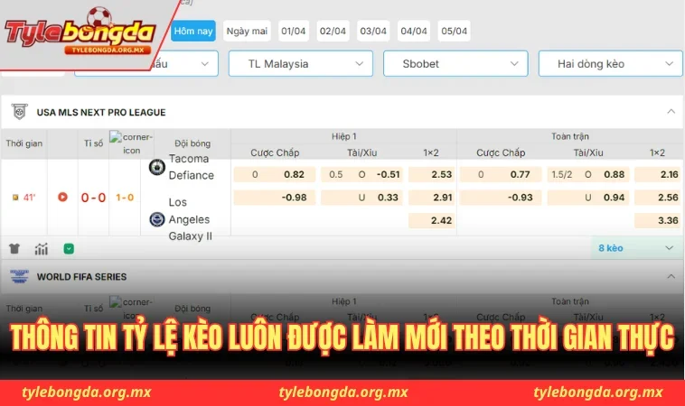Thông tin tỷ lệ kèo luôn được làm mới theo thời gian thực