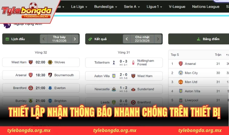 Thiết lập nhận thông báo nhanh chóng trên thiết bị để xem LTD nhanh chóng